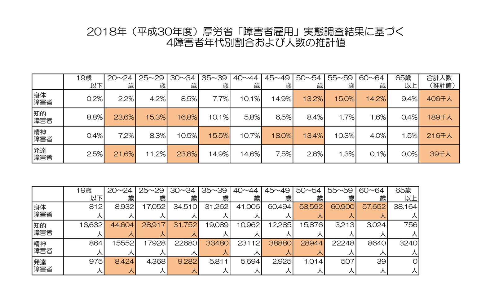 平成30年